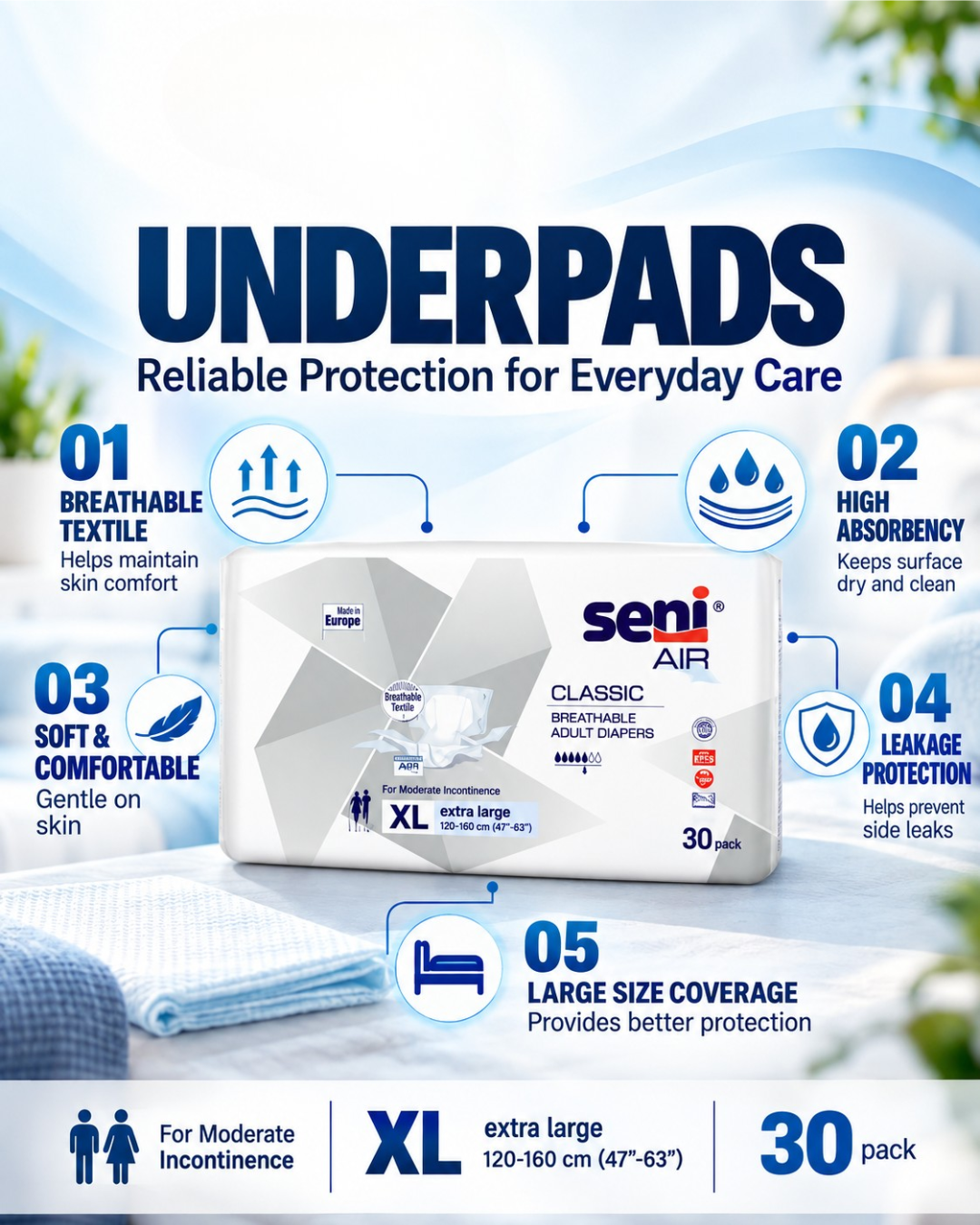 66. UNDERPADS-CLASSIC SOFT-SENI AIR-2