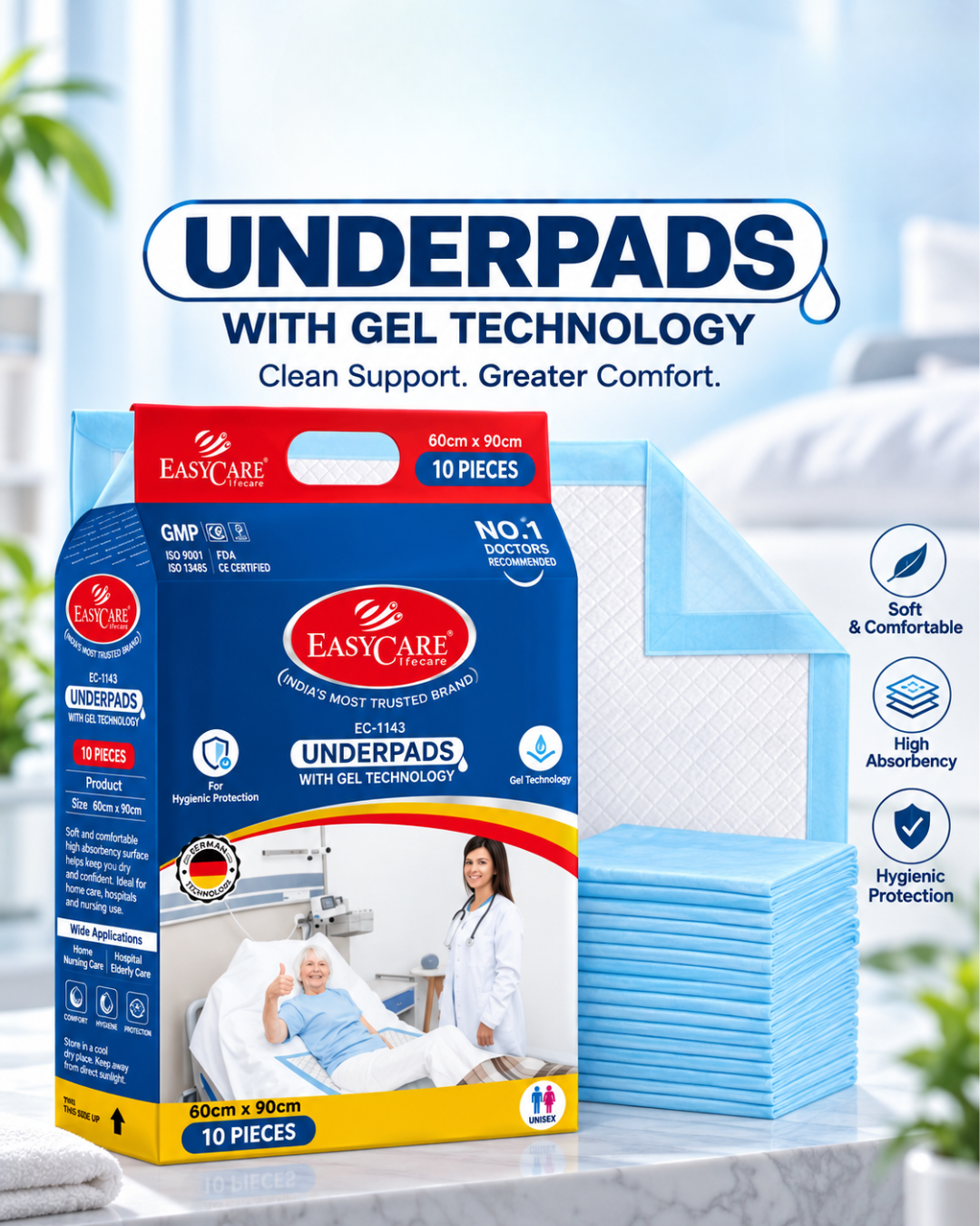 Underpads – EC 1143